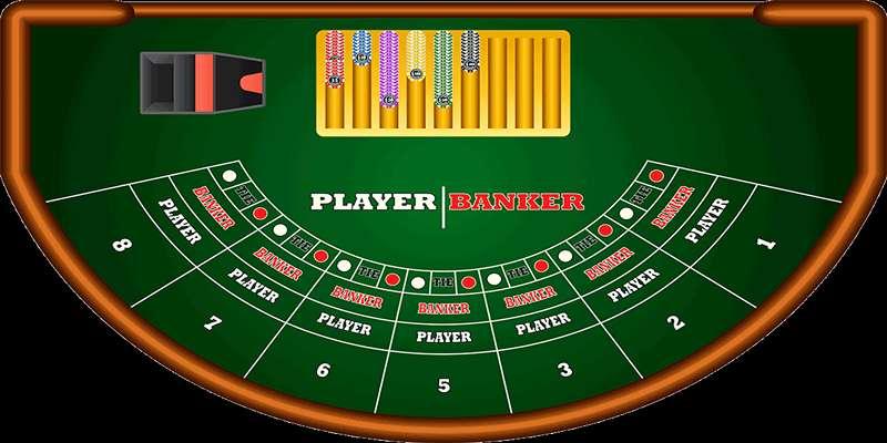 Các phương pháp chơi baccarat phù hợp trên BJ388