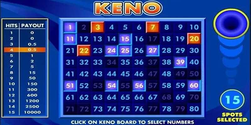 Cách Chơi Keno Tại BJ388